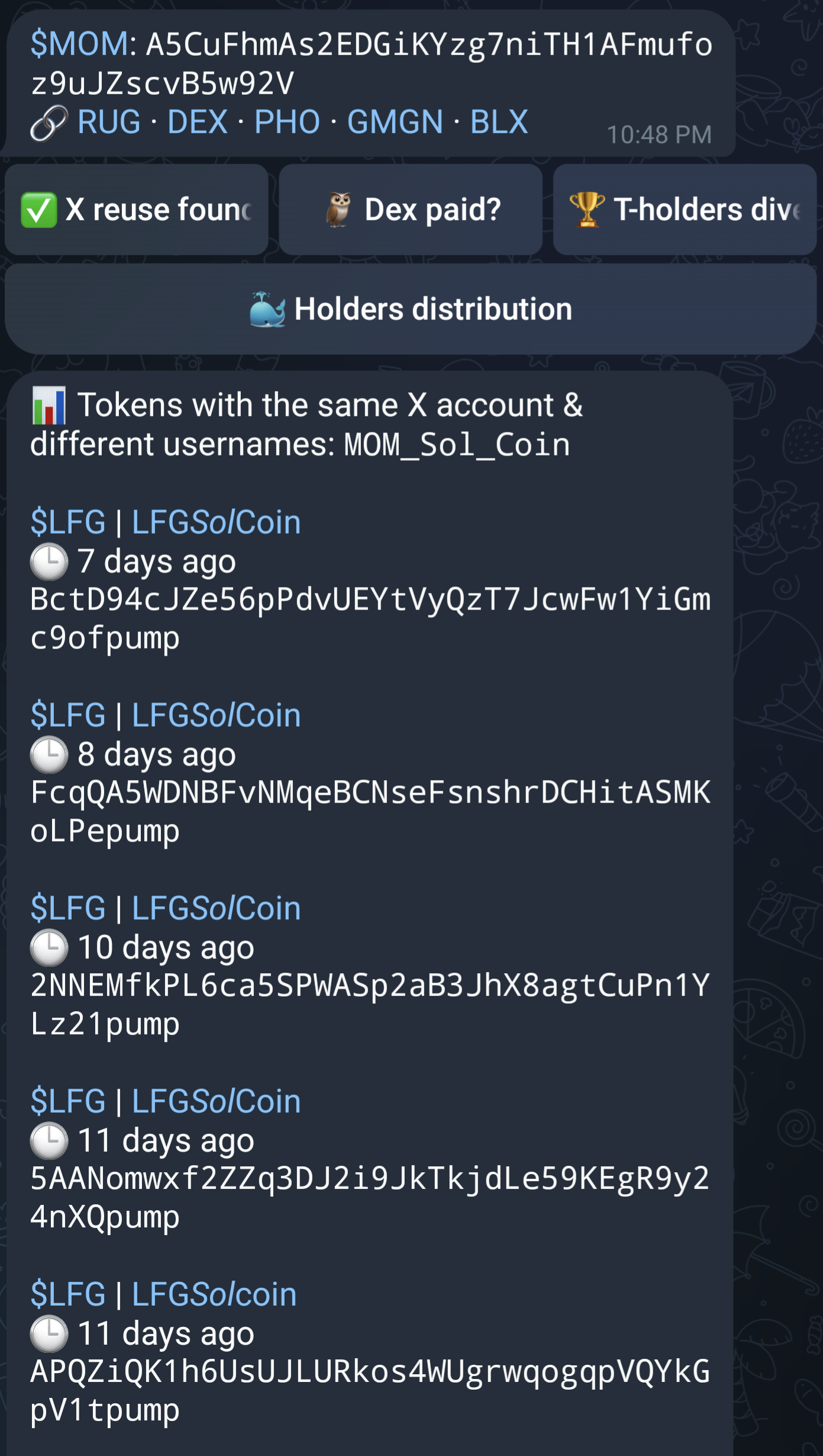 Example of the report